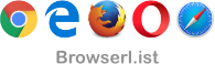 Browserlist